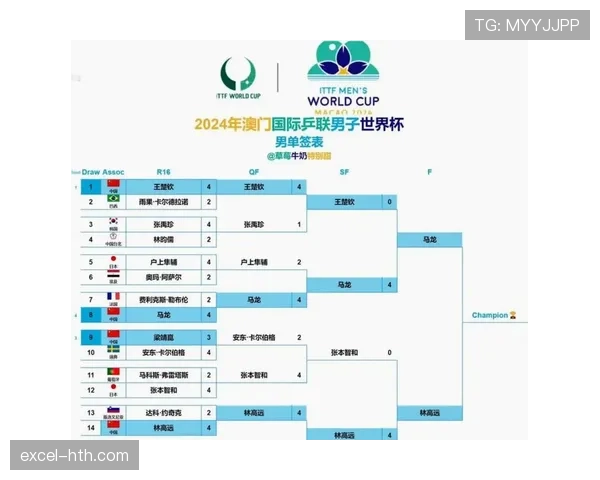 2026世界杯名单人数规则是什么 2026世界杯名单人数规则是什么