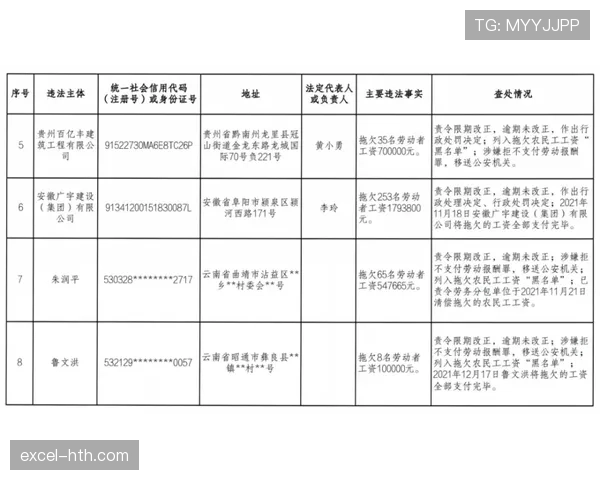 安赛龙家的电费单比我的工资还高 安赛龙家的电费单比我的工资还高
