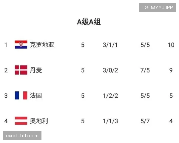 世界杯小组赛焦点战比赛胜负决定因素