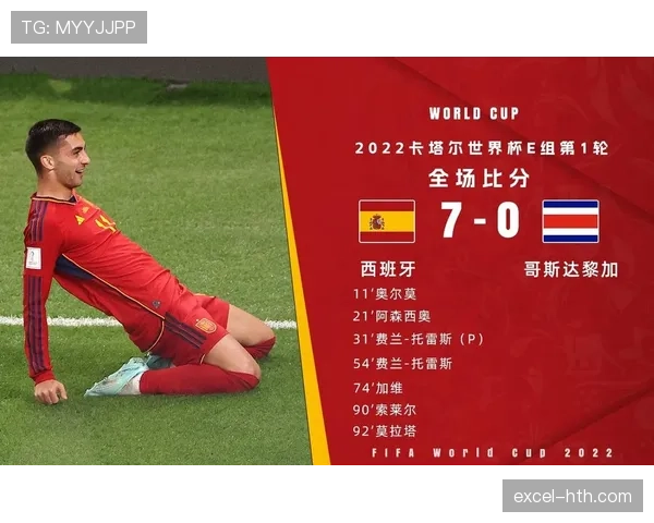 世界杯小组赛焦点战谁能掌握晋级主动权